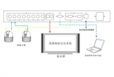 系统图